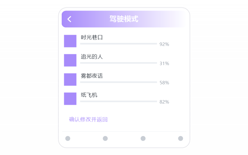 丁真