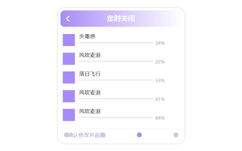 汪定中