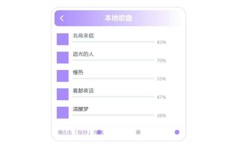 王贰浪