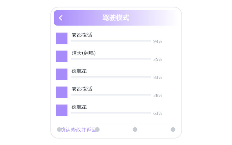 阿YueYue