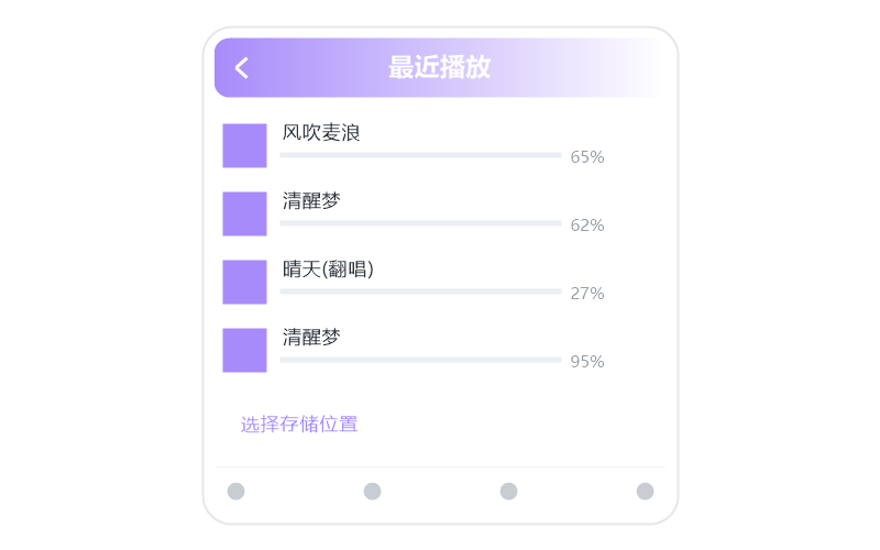 费翔