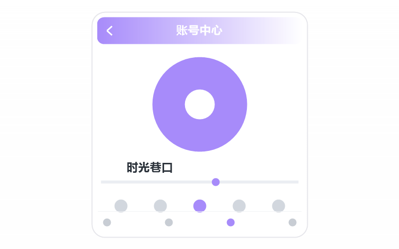 费翔