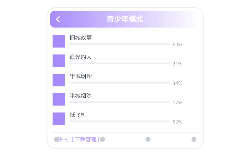 费翔