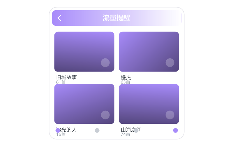 等一晃