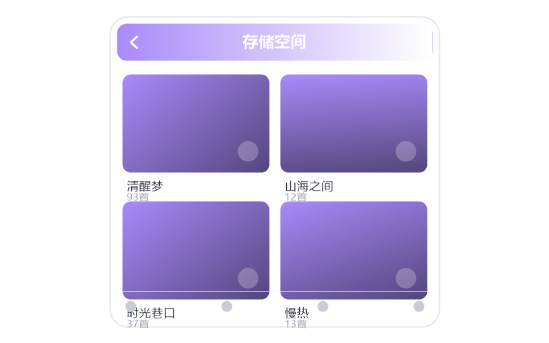 等一晃
