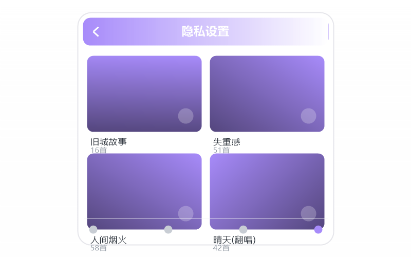 等一晃