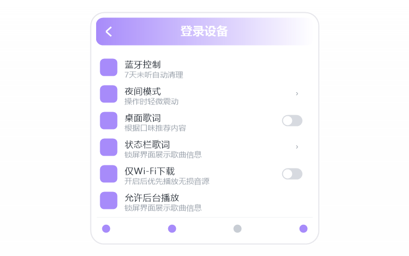 等一晃