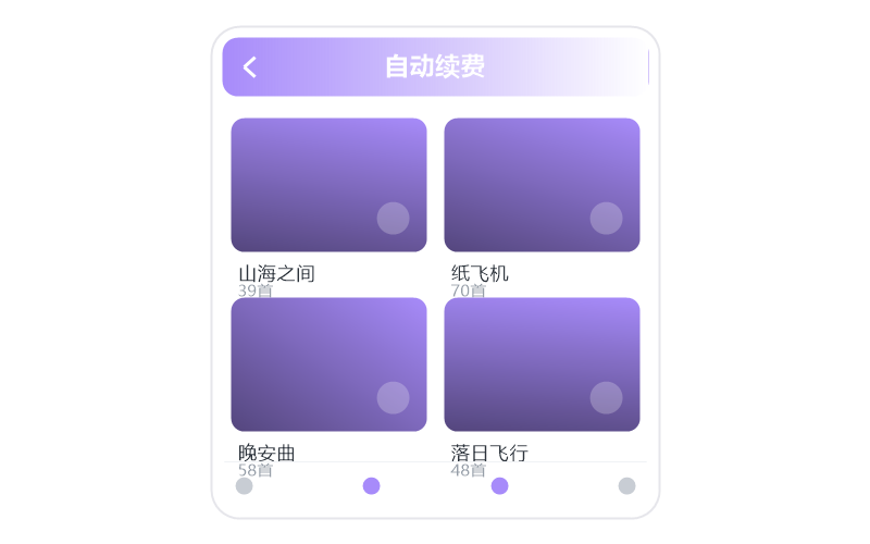 等一晃