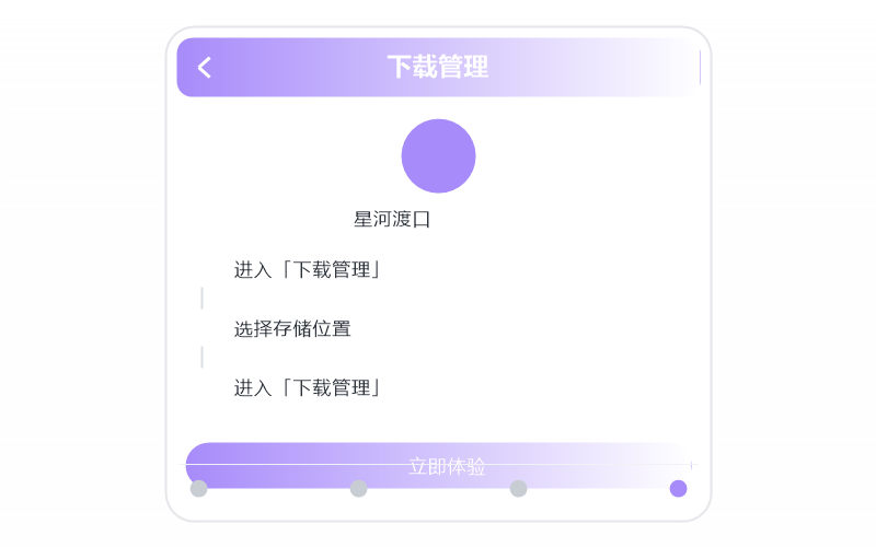 等一晃