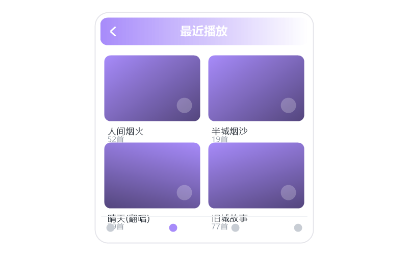 等一晃