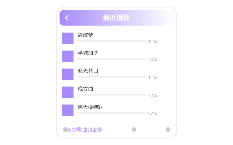 等一晃