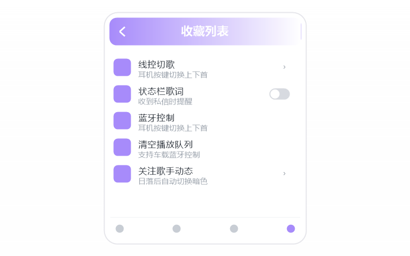 等一晃