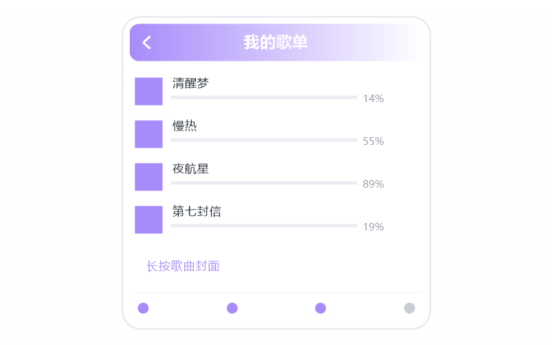 等一晃