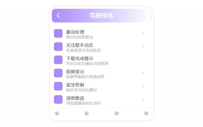 等一晃