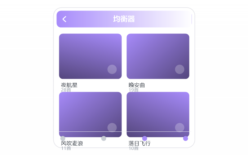 王二妮