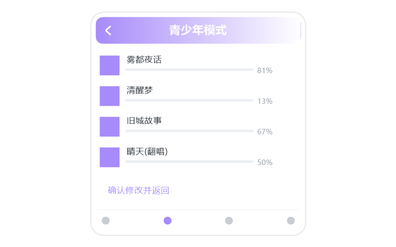 奇然