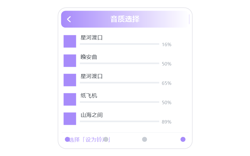法老
