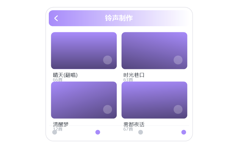 早安